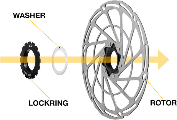 Jagwire Center Lock Lockring Washers - Pack of 10