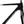 Salsa Cutthroat C Frameset - 29