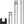 Problem Solvers Presta Valve Extender: Removable Core 30mm Silver