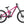 Transition Bottlerocket